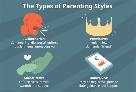 How to Decode Your Child's Personality Parenting