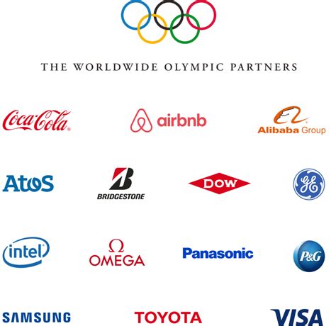 paris 2024 olympics sponsors