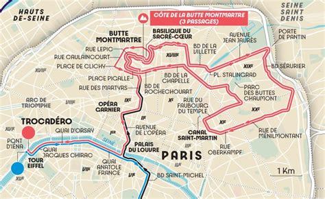 paris 2024 parcours cyclisme