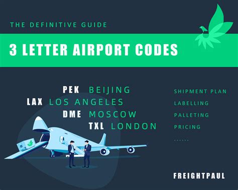 paris beauvais 3. letter code