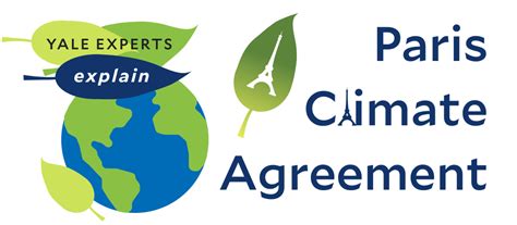 paris climate agreement selling credits