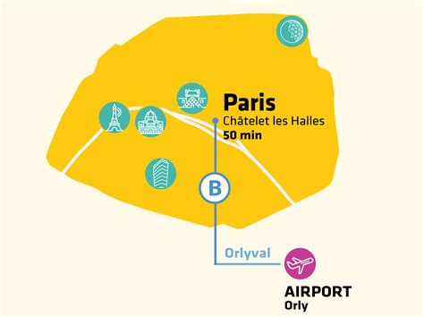 paris orly location