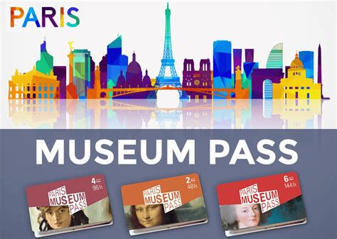 Paris Museum Pass Musée de l'Air et de l'Espace