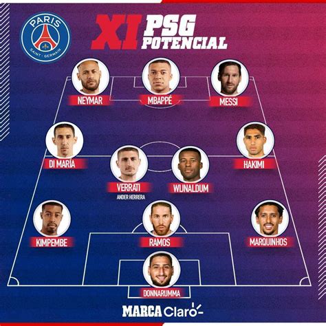 paris saint germain lineup