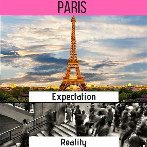 paris travel expectations