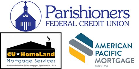 parishioners federal credit union