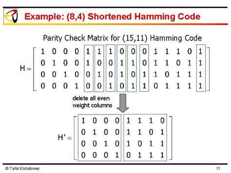 parity check matrix hamming code