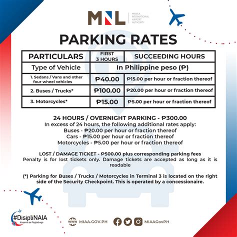 park and fly naia terminal 3 rate