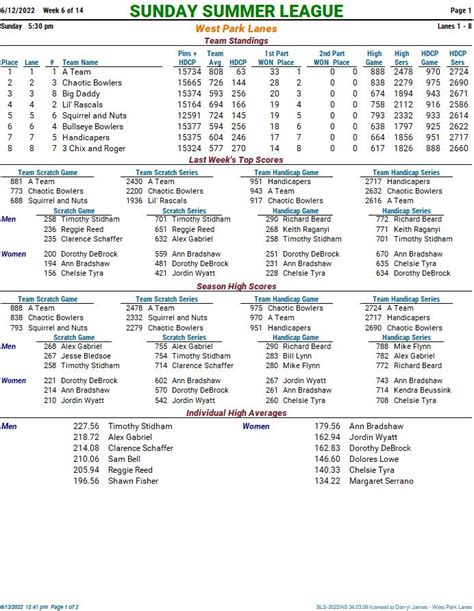 park lanes league standings