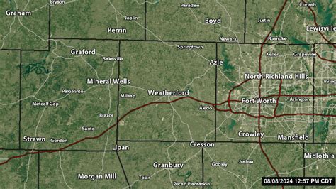 parker county tx radar