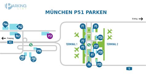 Flughafen München Parkplatzbuchung