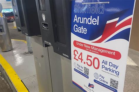 Parking Arundel Gate