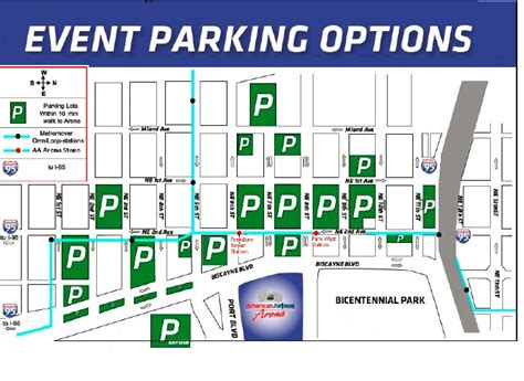 parking for miami heat game