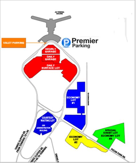 parking jax international airport