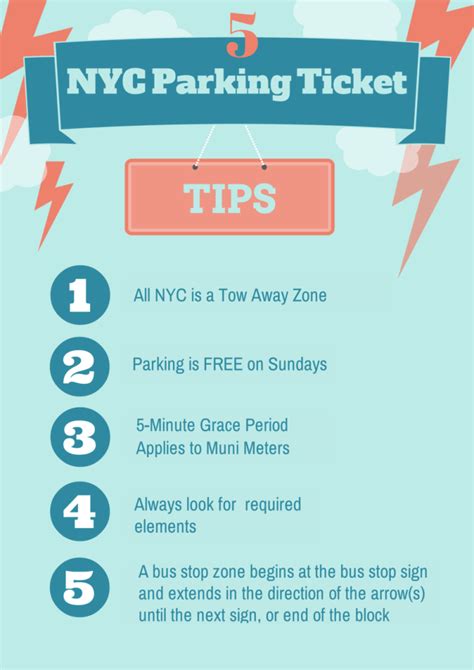 Parking Tips Nyc