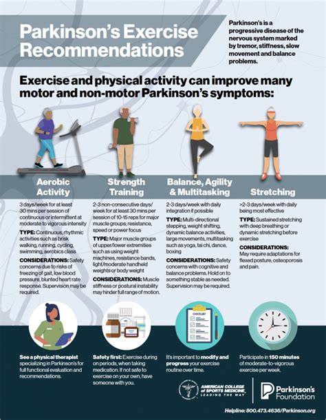 parkinson's and exercise benefits