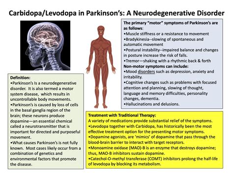 parkinson's disease carbidopa levodopa