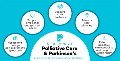 parkinson's home health care