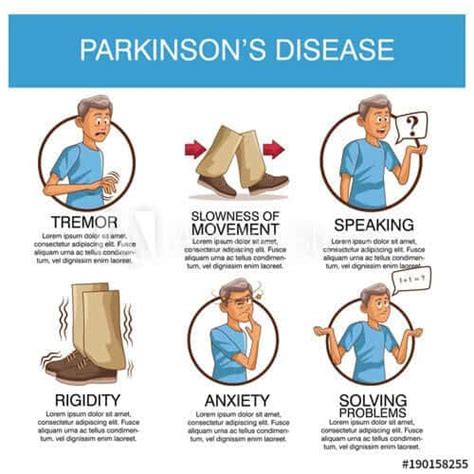 parkinson's side effects elderly