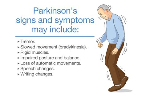 parkinson's symptoms but not