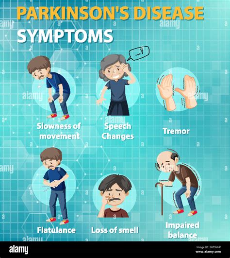 parkinson's symptoms in women