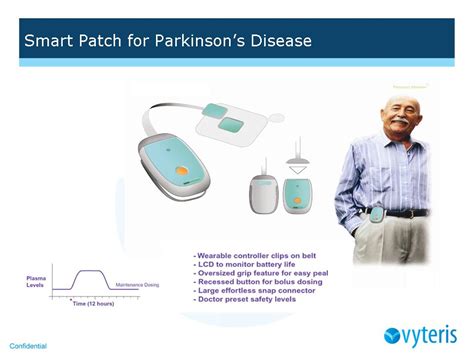 parkinson patch a new treatment