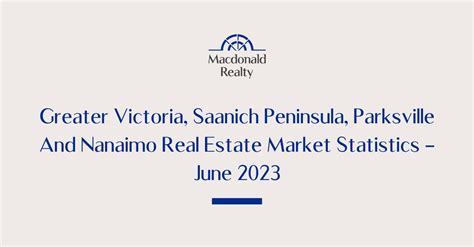 Parksville Real Estate Statistics