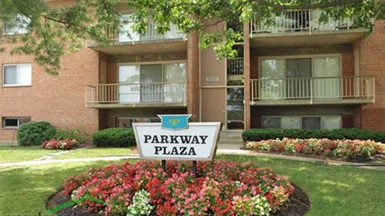 Parkway Plaza Apartments, Washington D.C. DC Walk Score