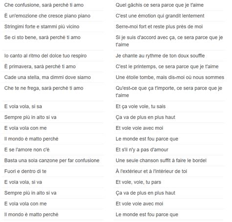 Reviews Parole Sara Perche Ti Amo Francais