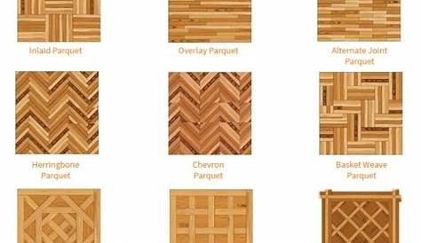 Parquet Meaning In English Upper Ground Floor Review Home Decor