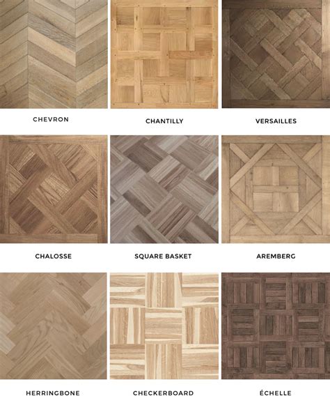 Parquet Flooring Wall Colors