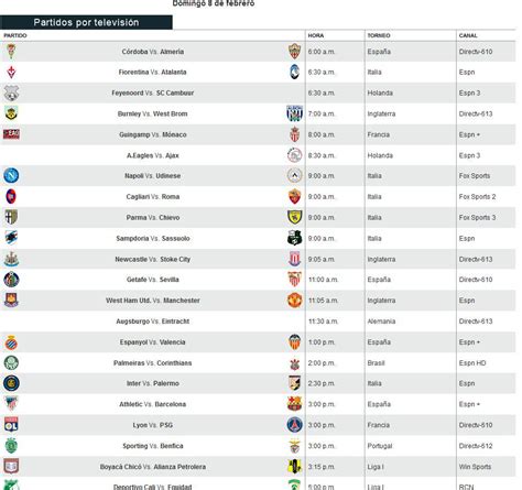 parrilla de partidos por tv
