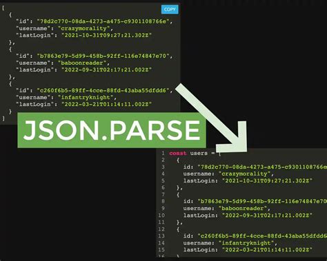 parse error in java
