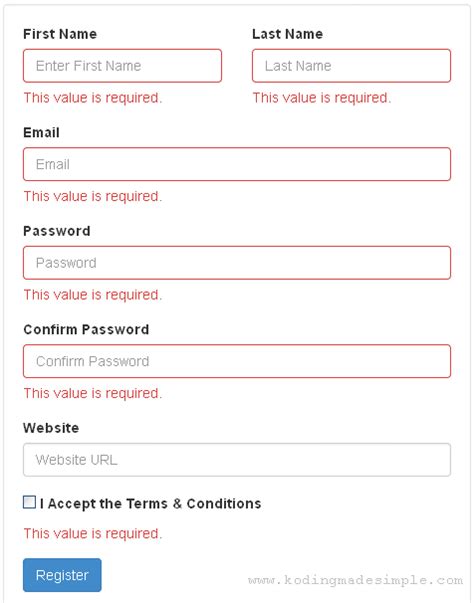 Parsley Validation Number Only