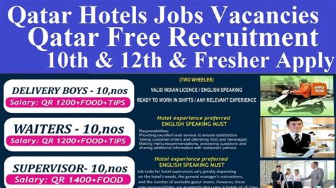 Part Time Job Vacancy In Qatar 2022 Accommodation