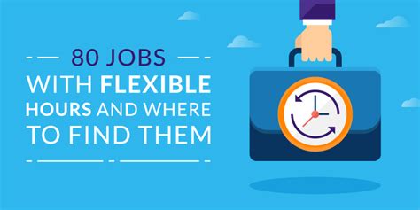 Jobs that Pay 20 per hour With Little to No Experience Online jobs