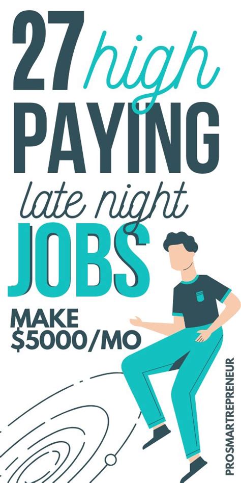 30 PartTime Night Jobs To Make 5000 a Month in 2021 Night jobs