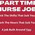 part time nurse jobs london