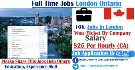 part time jobs in london ontario