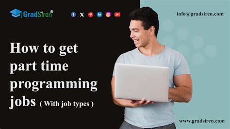 part time programming jobs work from home
