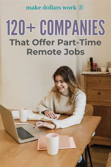 Would you love to work from home parttime? These 10 legitimate remote