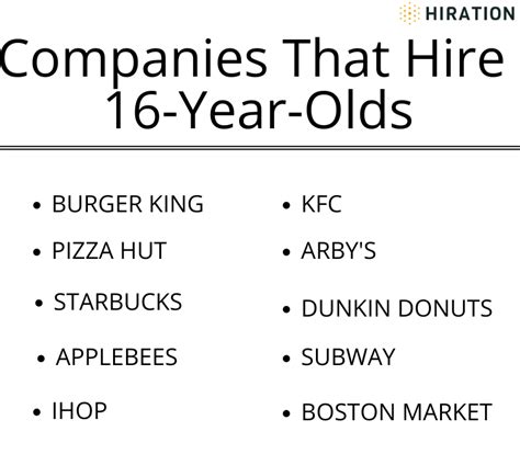 Jobs Near Me Hiring Part Time 16 Year Olds » Test