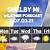 part-time jobs in shelby twp mich weather forecast