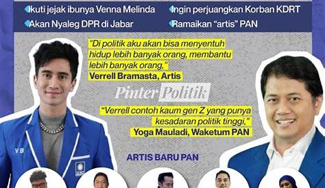 Dua Kali Kalah di Pilpres 2014 dan 2019, Prabowo Masih Mau Nyapres