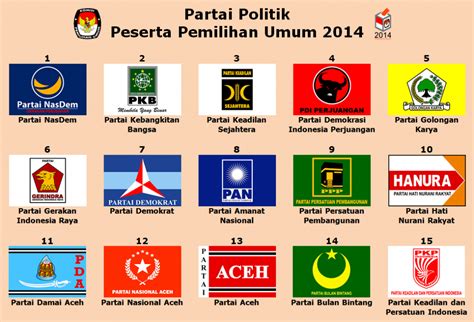 partai di indonesia ada berapa