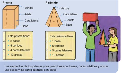 MATEMÁTICACMC SÓLIDOS GEOMÉTRICOS PRISMA Y PIRÁMIDE