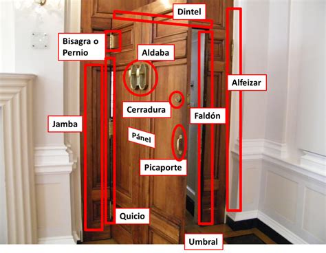 Toda puerta tiene al menos tres medidas relevantes Roconsa