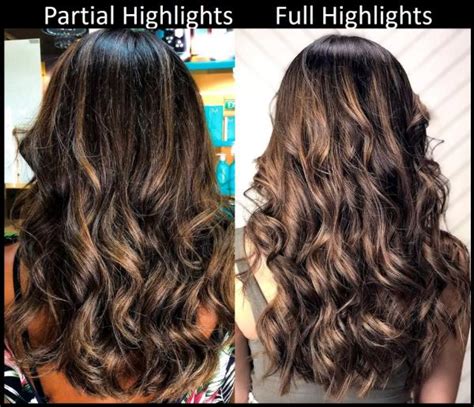 partial vs full highlight