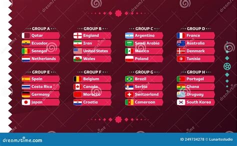 participant coupe du monde 2022