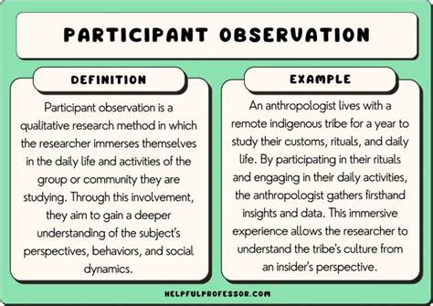 participatory observation examples